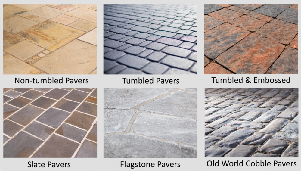Slate pavers: 6 examples on a poster